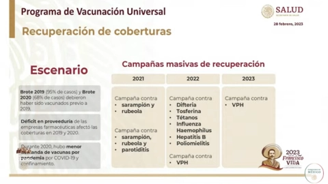 casos covid-19 reducen presupuesto vacunas