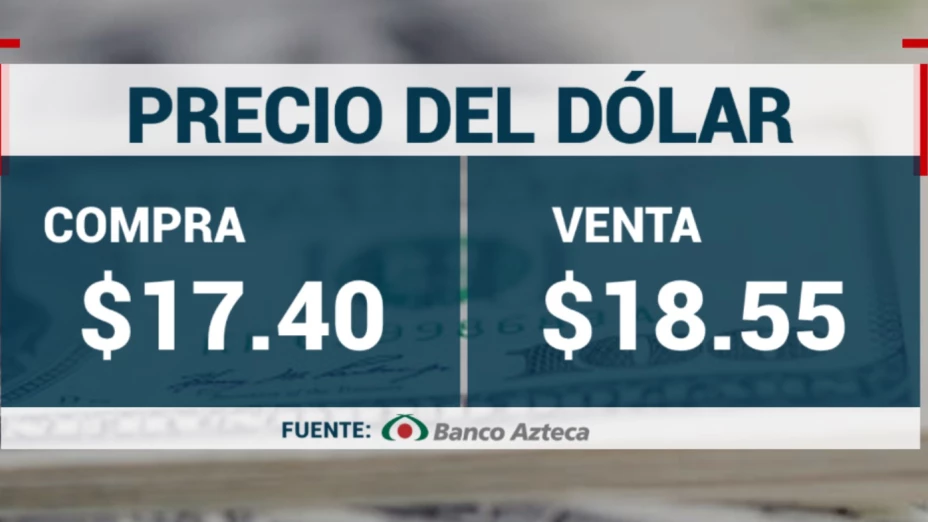 Tipo de cambio: Precio del DÓLAR HOY 24 de julio 2024 en México