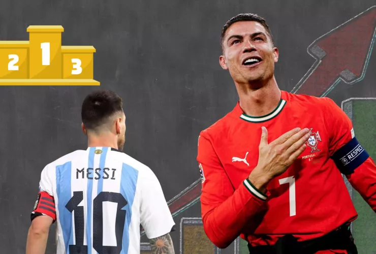 Cristiano Ronaldo es hasta el momento en el mejor goleador de la historia.