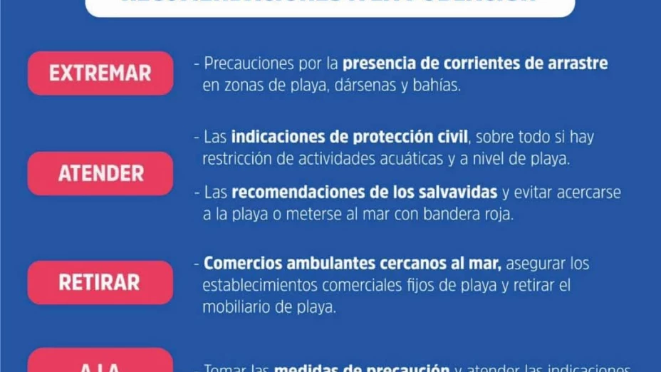 Lanzan advertencia por mar de fondo en playas de Acapulco, no te metas al mar si observas esto