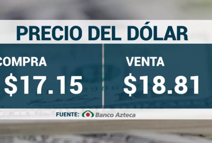 Tipo de cambio: Precio del DÓLAR HOY 12 de junio 2024 en México