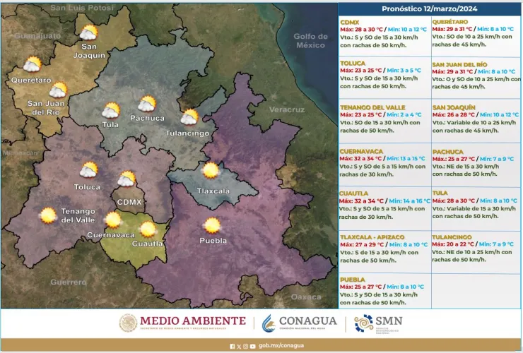 Clima en México hoy 12 de marzo de 2024