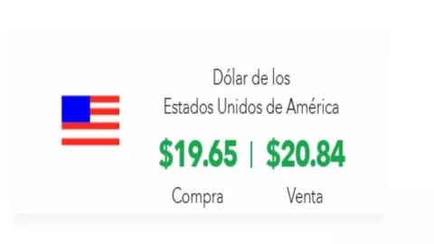Precio del dólar hoy 28 de enero del 2025 en México