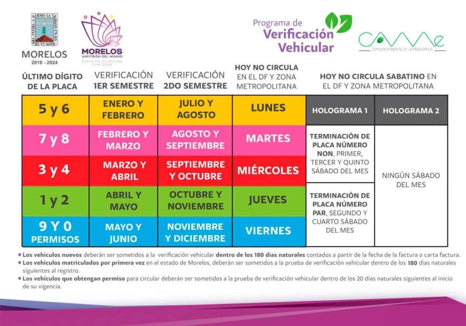 Calendario Verificación en Morelos 2024