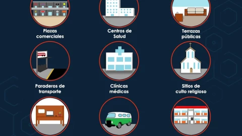 Nueva ley antitabaco lugares prohibidos