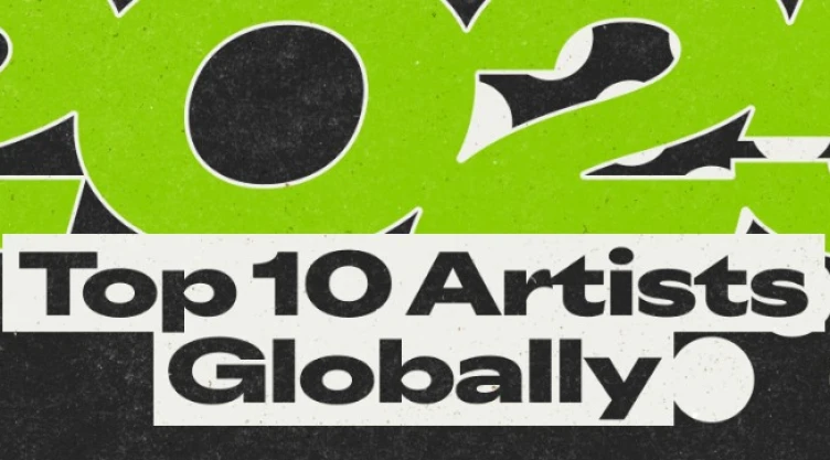 Top Global Spotify