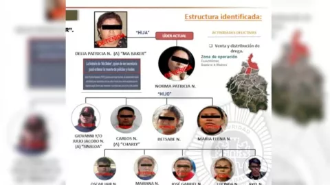Desarticulan en la CDMX a célula delictiva dedicada a la extorsión