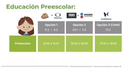prescolar-canales.png