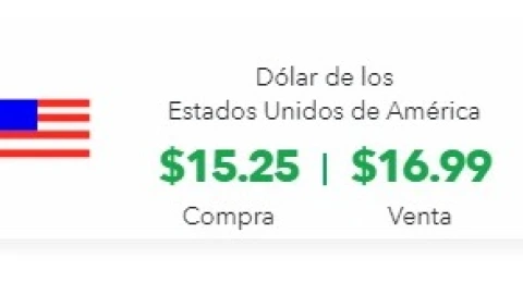 Cierre del dólar en Banco Azteca.