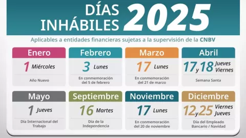 ¿Los trabajadores tiene vacaciones de Semana Santa 2025?