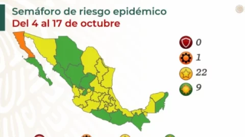 Semáforo COVID: 9 estados en verde, 22 en amarillo y uno en naranja