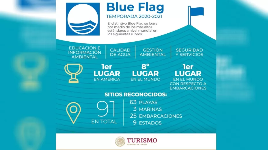 blue flag.jpg