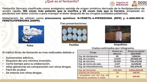 fentanilo.PNG