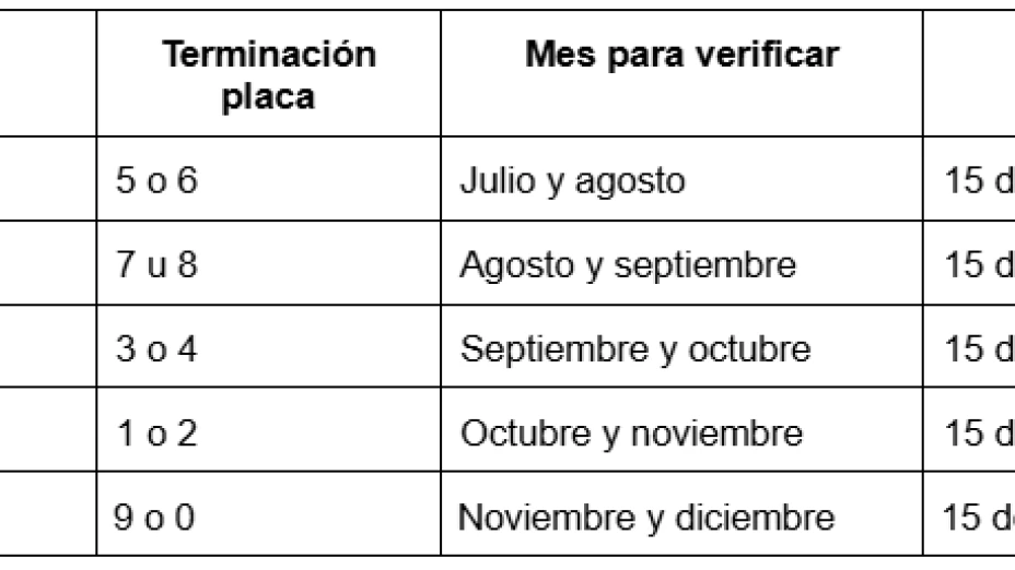Calendario de verificación vehicular en CDMX segundo semestre