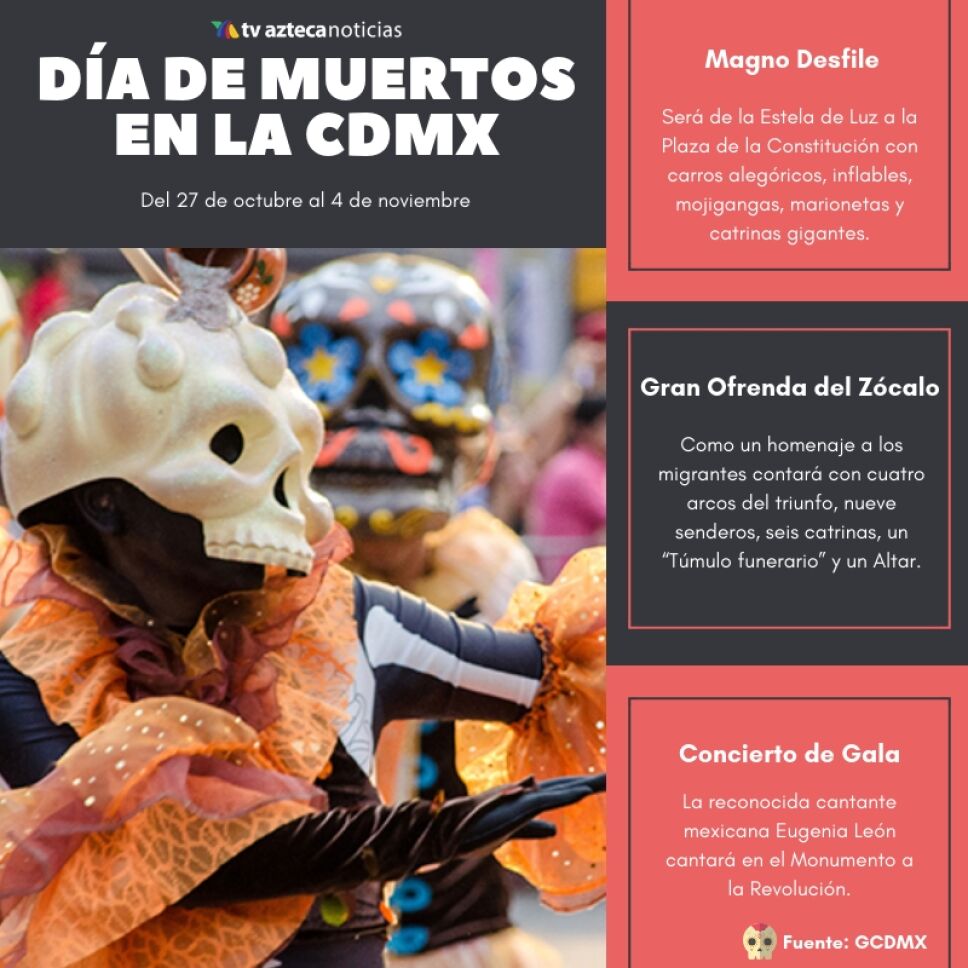 CDMX, el mejor lugar para celebrar el Día de Muertos