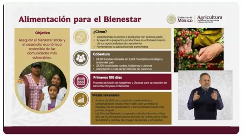 mañanera de Claudia Sheinbaum