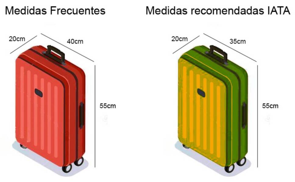 tamaño del equipaje de mano