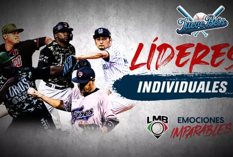 Líderes de la temporada 2021 de la Liga Mexicana de Beisbol