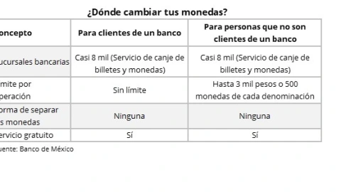 cambio-monedas.jpg