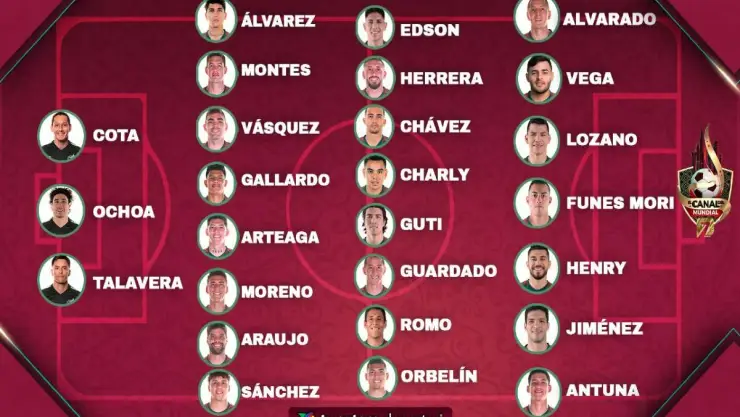 seleccionados