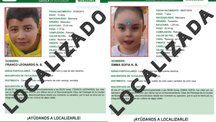 LOCALIZADOS