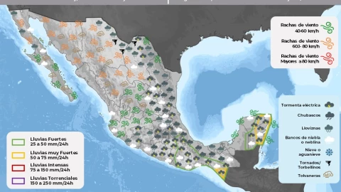 Clima en México 1 de junio