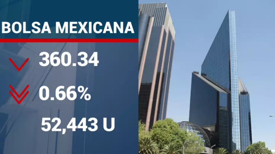 indicadores financieros hoy lunes 13 de marzo 2023 México Silicon Valley BMV