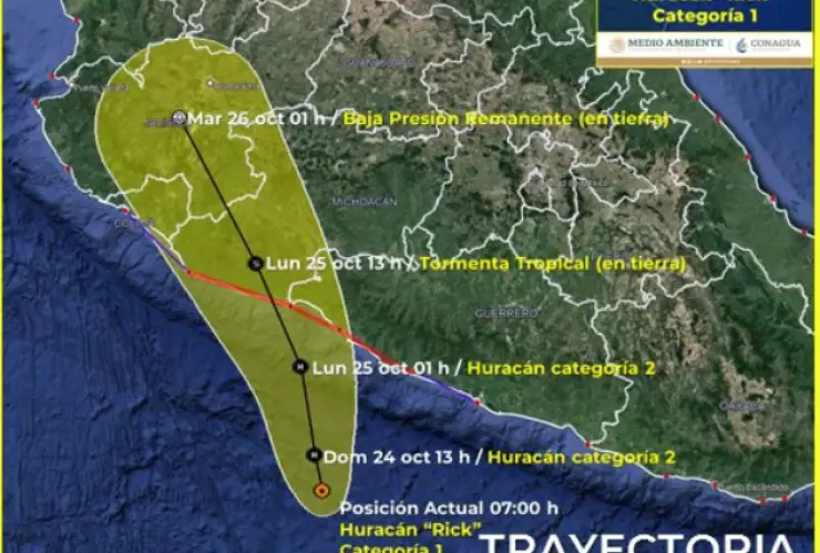 rick-huracán-michoacán