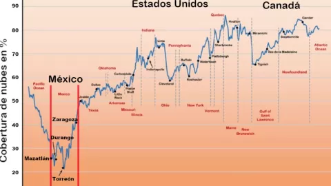 eclipse-solar-total-2024-en-estos-países-también-se-podrá-ver-fenómeno-8-abril