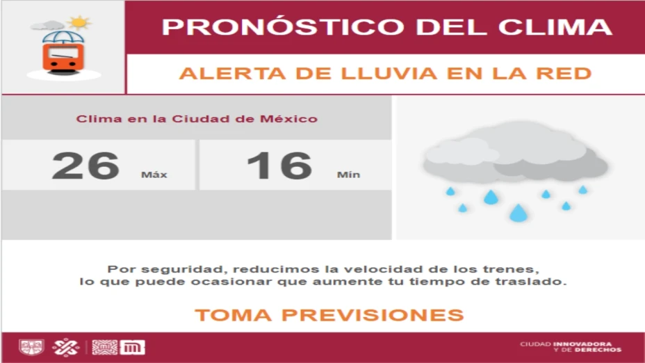 ¡Marcha lenta en el Metro CDMX! Estas son las líneas afectadas hoy jueves 8 de agosto