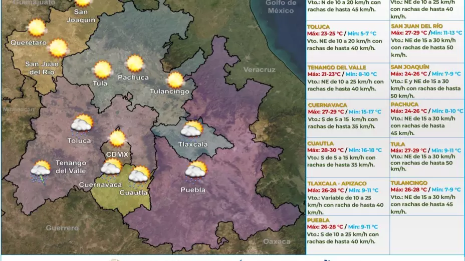 Clima en México 13 de septiembre
