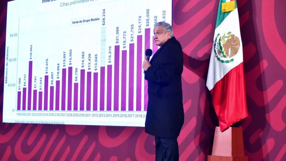 AMLO 6 ENE 2022 ECONOMÍA.jpeg