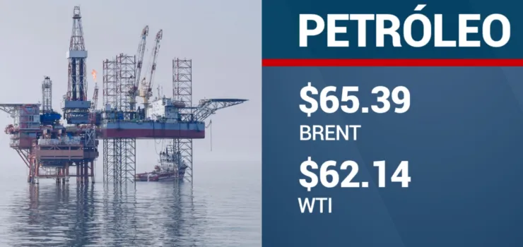 Precio del petróleo hoy 14 de abril 2025