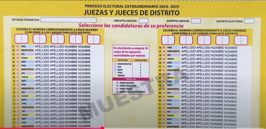 azteca jueces distrito boletas.png