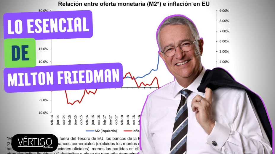 MILTON FRIEDMAN RICARDO SALINAS BLOG