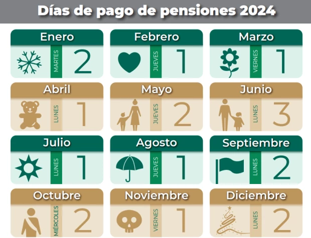 Revelan calendario de pagos de la pensión IMSS 2024