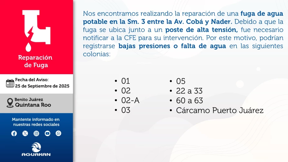 Realizan corte de agua en Cancún HOY 25 de septiembre Aquí las 8 colonias afectadas
