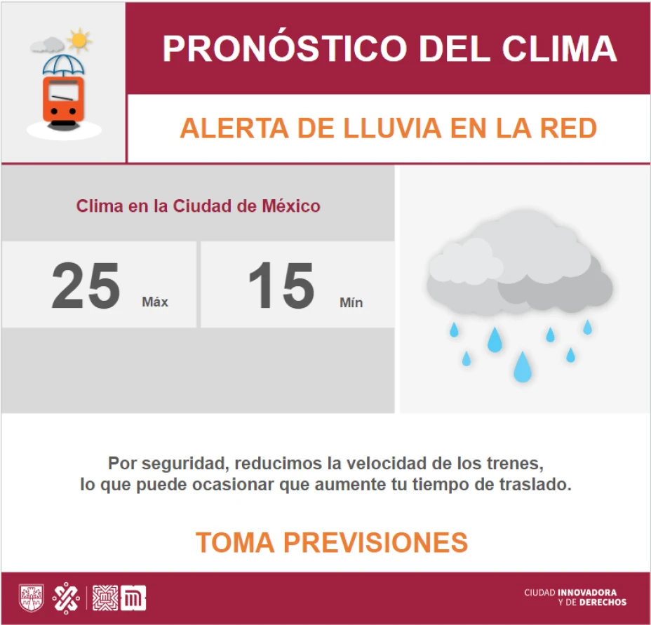 ¿Qué pasa en el Metro CDMX hoy martes 6 de agosto de 2024?