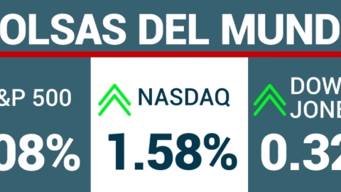 Cierre Wall Street.