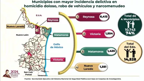 municipios-tamaulipas