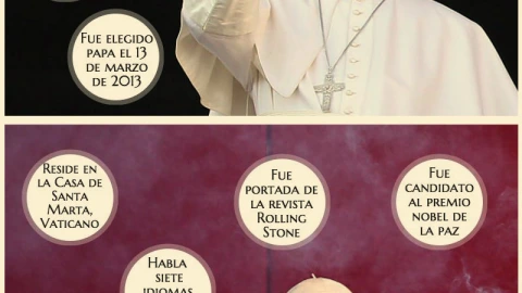 biografia papa
