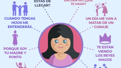 Día de las Madres frases