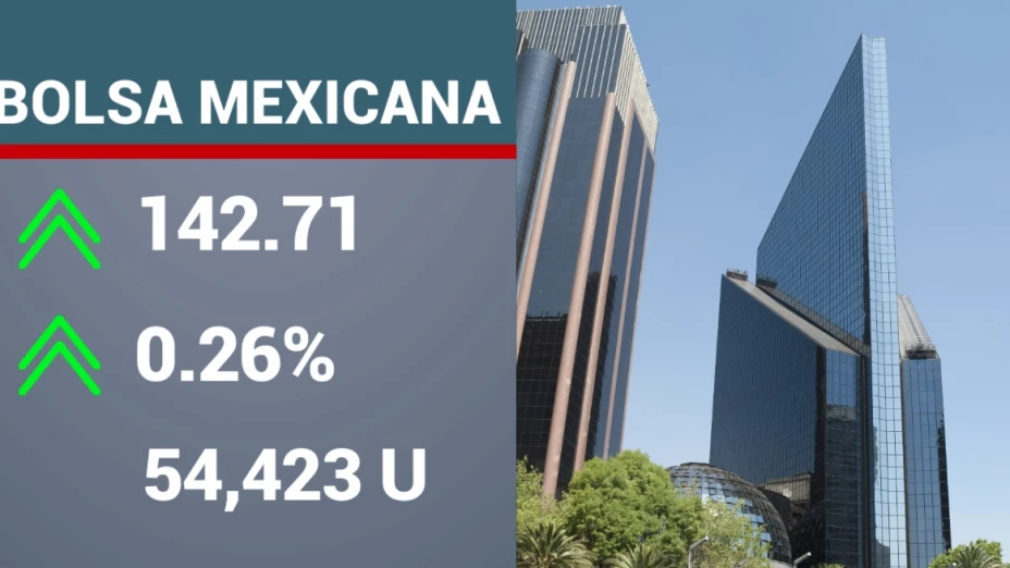 Cierre de la BMV.