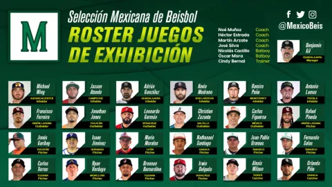 Roster seleccion mexicana de beisbol