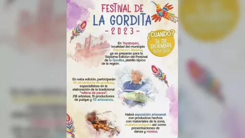 Feria de la Gordita