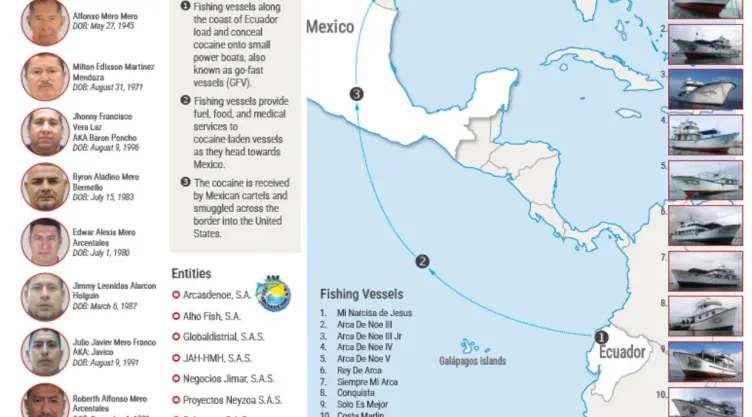 EU sanciona a 15 objetivos en Ecuador vinculados al CJNG y Cártel de Sinaloa