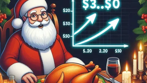 Anpec anuncia aumento de precio de cena navideña, ¿cuánto costará en Jalisco?