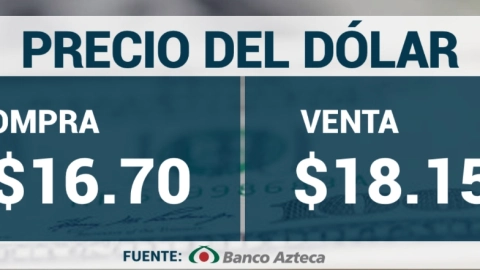 Precio del dólar hoy 15 de julio de 2024.