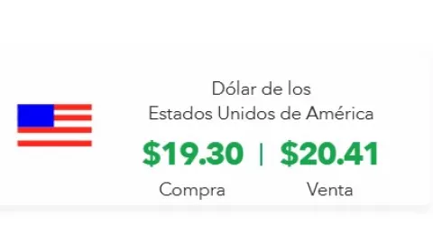 Así quedó el Precio del dólar, bitcoin y petróleo hoy 25 de diciembre