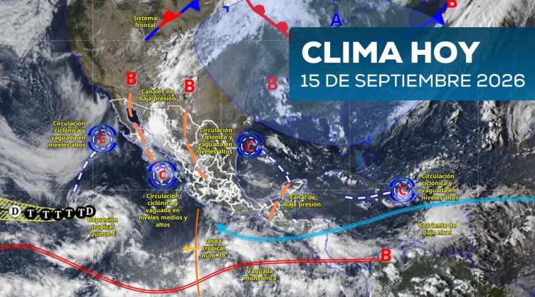 Clima